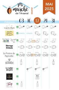 Planning 05 2025 Marché de l'arsenal Sélestat 20 ans avec la participation de toopoïdes